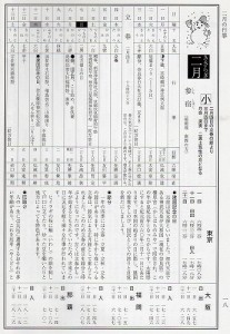 比々多神社寶運暦　如月