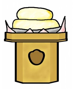 三方（さんぼう）にのせた餅